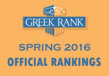 GreekRank Rankings Spring 2016