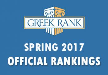 Official Rankings Spring 2017
